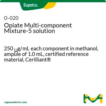 Opiate Multi-component Mixture-5 solution 250&#160;&#956;g/mL each component in methanol, ampule of 1.0&#160;mL, certified reference material, Cerilliant&#174;