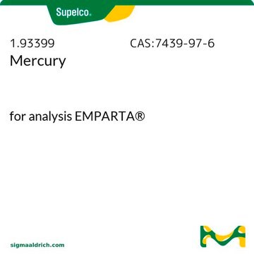 Mercury for analysis EMPARTA&#174;