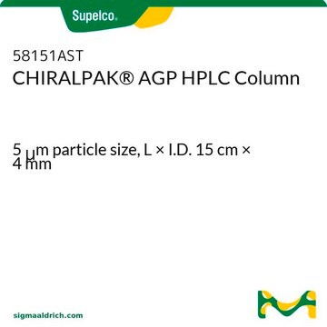 CHIRALPAK&#174; AGP HPLC Column 5&#160;&#956;m particle size, L × I.D. 15&#160;cm × 4&#160;mm