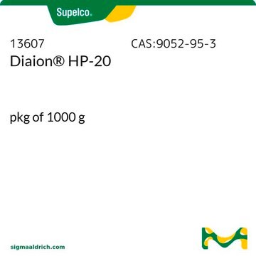 Diaion&#174; HP-20 pkg of 1000&#160;g