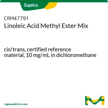 Linoleic Acid Methyl Ester Mix cis/trans, certified reference material, 10&#160;mg/mL in dichloromethane