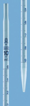 BRAND&#174; graduated pipette, PP, high clarity capacity 0-2&#160;mL , 0.020 accuracy