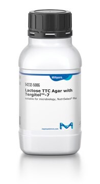 Lactose TTC Agar with Tergitol&#8482;-7 suitable for microbiology, NutriSelect&#174; Plus