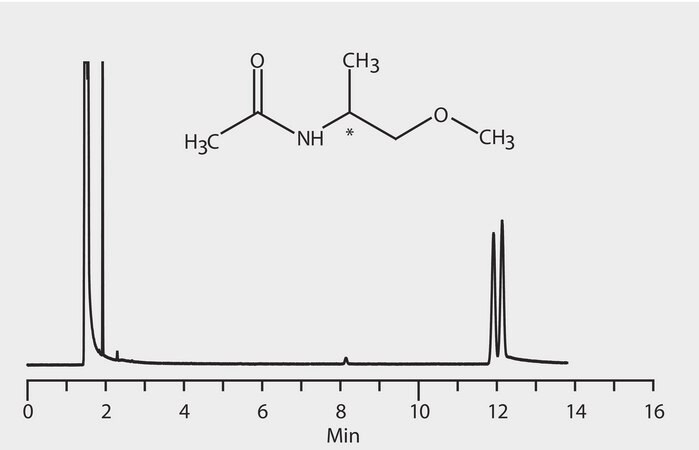 GC Analysis of 1-Methoxy-2-Propylamine Enantiomers (N-Acetyl Derivatives) on Astec&#174; CHIRALDEX&#8482; B-PH suitable for GC