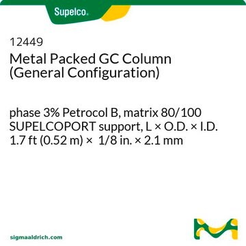 Metal Packed GC Column (General Configuration) phase 3% Petrocol B, matrix 80/100 SUPELCOPORT support, L × O.D. × I.D. 1.7&#160;ft (0.52&#160;m) × 1/8&#160;in. × 2.1&#160;mm