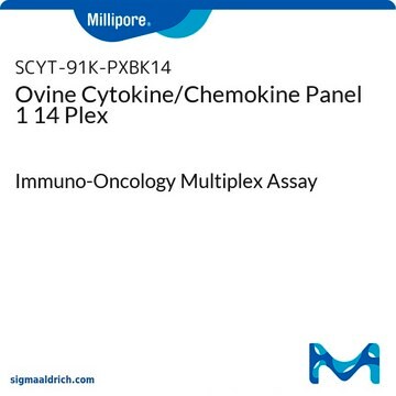 Ovine Cytokine/Chemokine Panel 1 14 Plex Immuno-Oncology Multiplex Assay