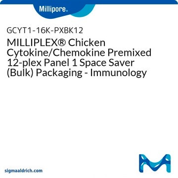 MILLIPLEX&#174; Chicken Cytokine/Chemokine Premixed 12-plex Panel 1 Space Saver (Bulk) Packaging - Immunology Multiplex Assay