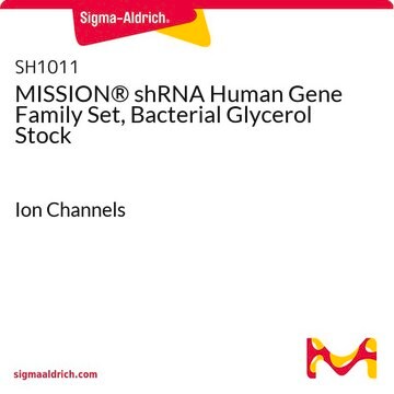 MISSION&#174; shRNA Human Gene Family Set, Bacterial Glycerol Stock Ion Channels