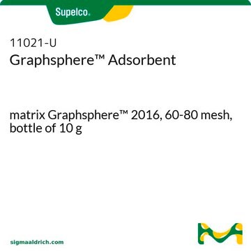 Graphsphere&#8482; Adsorbent matrix Graphsphere&#8482; 2016, 60-80&#160;mesh, bottle of 10&#160;g