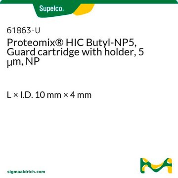 Proteomix&#174; HIC Butyl-NP5, Guard cartridge with holder, 5 &#956;m, NP L × I.D. 10&#160;mm × 4&#160;mm