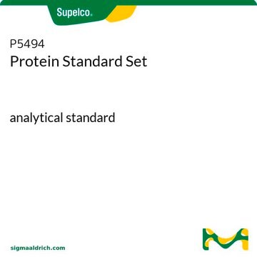 Protein Standard Set analytical standard