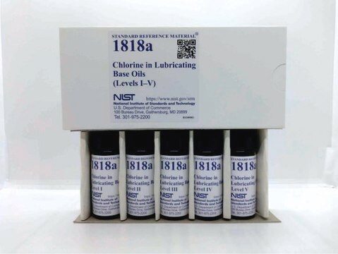 Chlorine in lubricating base oils NIST&#174; SRM&#174; 1818a