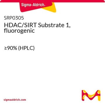 HDAC/SIRT Substrate 1, fluorogenic &#8805;90% (HPLC)