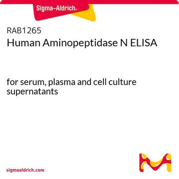 Human Aminopeptidase N ELISA for serum, plasma and cell culture supernatants