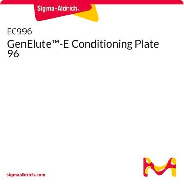 GenElute&#8482;-E Conditioning Plate 96