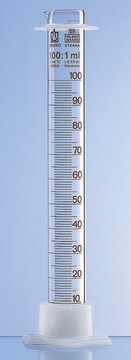 BRAND&#174; SILBERBRAND ETERNA measuring cylinders with detachable PP base and protective collar volume 25&#160;mL