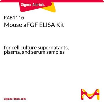 Mouse aFGF ELISA Kit for cell culture supernatants, plasma, and serum samples