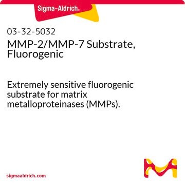 MMP-2/MMP-7 Substrate, Fluorogenic Extremely sensitive fluorogenic substrate for matrix metalloproteinases (MMPs).