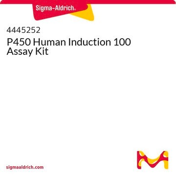 P450 Human Induction 100 Assay Kit