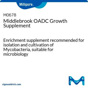 Middlebrook OADC Growth Supplement Enrichment supplement recommended for isolation and cultivation of Mycobacteria, suitable for microbiology