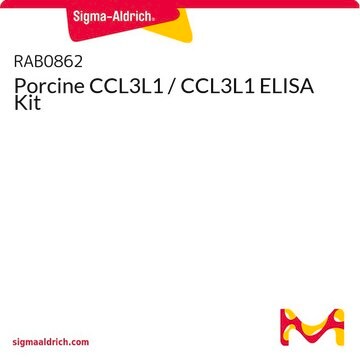 Porcine CCL3L1 / CCL3L1 ELISA Kit