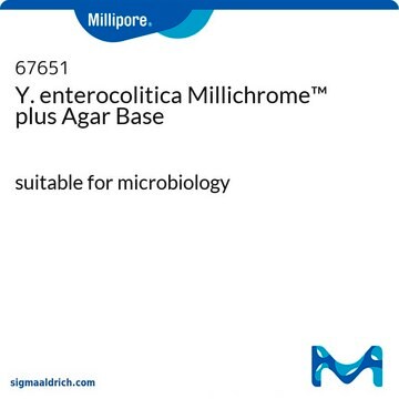 Y. enterocolitica Millichrome&#8482; plus Agar Base suitable for microbiology