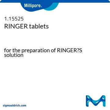 RINGER tablets for the preparation of RINGER&#8242;S solution