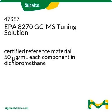 EPA 8270 GC-MSチューニング溶液 certified reference material, 50&#160;&#956;g/mL each component in dichloromethane