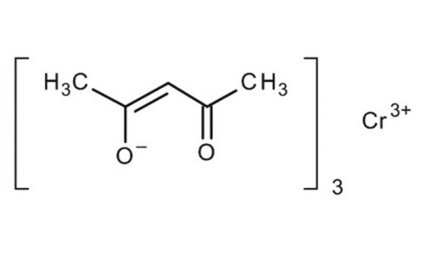 Chromium(III) acetylacetonate for synthesis