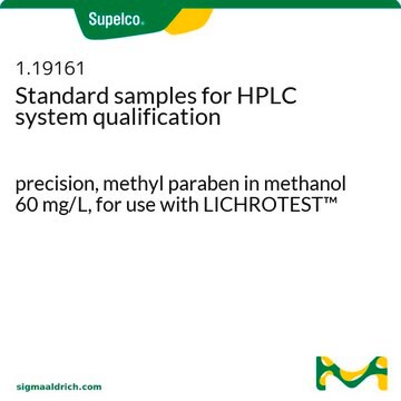 Standard samples for HPLC system qualification precision, methyl paraben in methanol 60&#160;mg/L, for use with LICHROTEST&#8482;