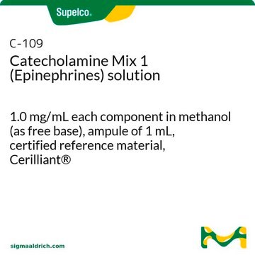 Catecholamine Mix 1 (Epinephrines) solution 1.0&#160;mg/mL each component in methanol (as free base), ampule of 1&#160;mL, certified reference material, Cerilliant&#174;