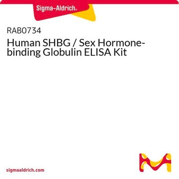 Human SHBG / Sex Hormone-binding Globulin ELISA Kit