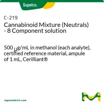 Cannabinoid Mixture (Neutrals) - 8 Component solution 500&#160;&#956;g/mL in methanol (each analyte), certified reference material, ampule of 1&#160;mL, Cerilliant&#174;