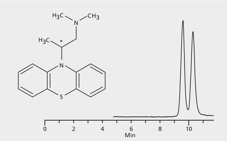 HPLC Analysis of Isopromethazine Enantiomers on Astec&#174; CHIROBIOTIC&#174; V application for HPLC