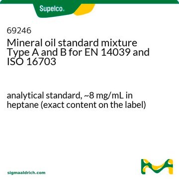 Mineral oil standard mixture Type A and B for EN 14039 and ISO 16703 analytical standard, ~8&#160;mg/mL in heptane (exact content on the label)