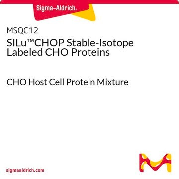 SILu&#8482;CHOP Stable-Isotope Labeled CHO Proteins CHO Host Cell Protein Mixture