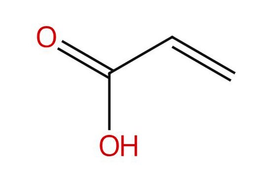 Acrylic acid for synthesis