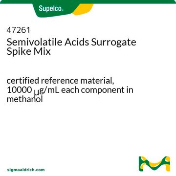 Semivolatile Acids Surrogate Spike Mix certified reference material, 10000&#160;&#956;g/mL each component in methanol