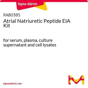 Atrial Natriuretic Peptide EIA Kit for serum, plasma, culture supernatant and cell lysates