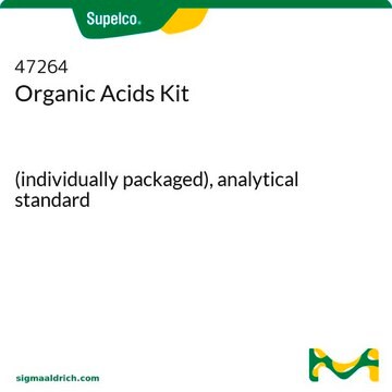 Organic Acids Kit (individually packaged), analytical standard