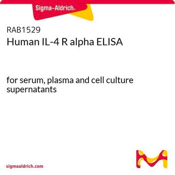 Human IL-4 R alpha ELISA for serum, plasma and cell culture supernatants