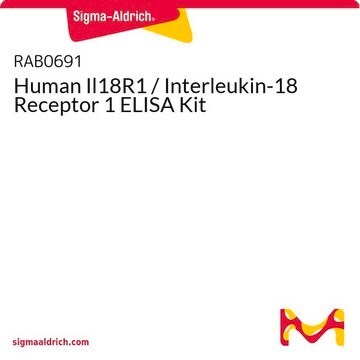 Human Il18R1 / Interleukin-18 Receptor 1 ELISA Kit