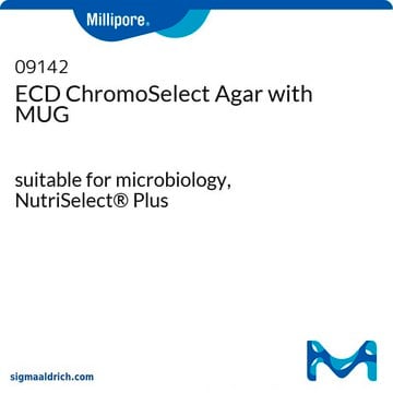 ECD ChromoSelect Agar with MUG suitable for microbiology, NutriSelect&#174; Plus