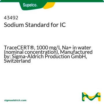 ナトリウムスタンダード、IC用 TraceCERT&#174;, 1000&#160;mg/L Na+ in water (nominal concentration), Manufactured by: Sigma-Aldrich Production GmbH, Switzerland