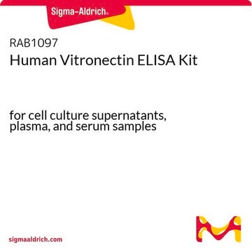 Human Vitronectin ELISA Kit for cell culture supernatants, plasma, and serum samples