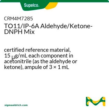 TO11/IP-6A アルデヒド/ケトン-DNPH Mix certified reference material, 15&#160;&#956;g/mL each component in acetonitrile (as the aldehyde or ketone), ampule of 3 × 1&#160;mL