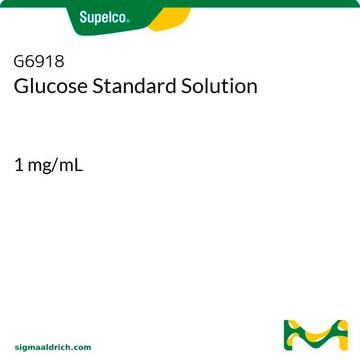 Glucose Standard Solution 1&#160;mg/mL