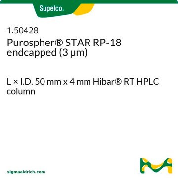 Purospher&#174; STAR RP-18 endcapped (3 &#181;m) L × I.D. 50 mm x 4 mm Hibar&#174; RT HPLC column