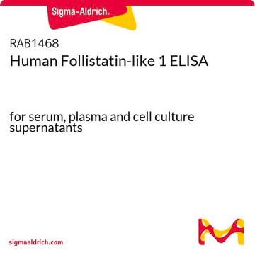 Human Follistatin-like 1 ELISA for serum, plasma and cell culture supernatants