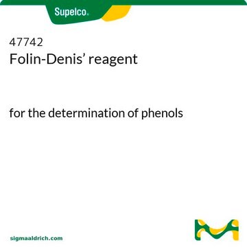 Folin-Denis’ reagent for the determination of phenols